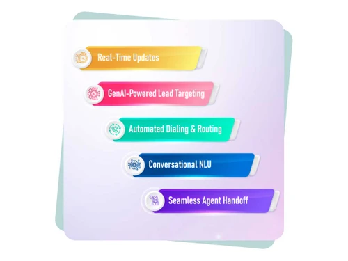 voiceowl conversational