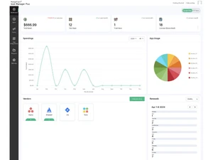 saas manager plus dashboard
