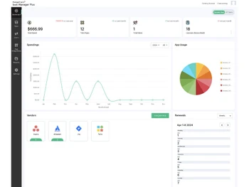 saas manager plus dashboard