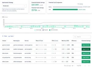 Komodor Optimization