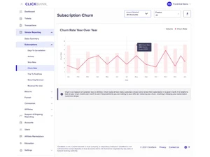 ClickBank Subscription Churn Rate