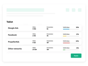 PropellerAds Affiliates