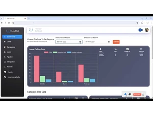 leaddialcrm dashboard