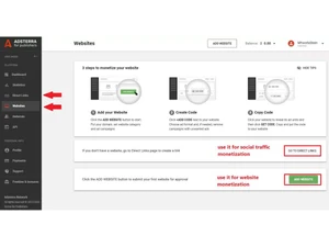 Adsterra Websites