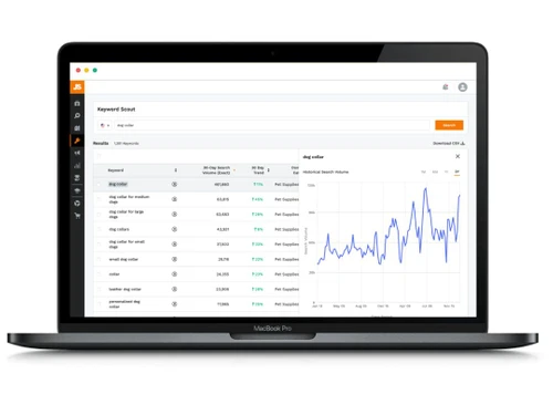 Jungle Scout Keyword Scout
