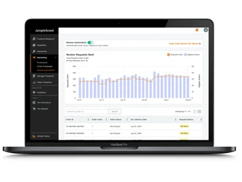 Jungle Scout Review Automation