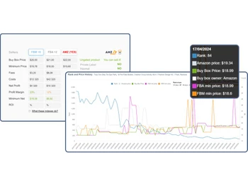 AMZScout Dropshipping