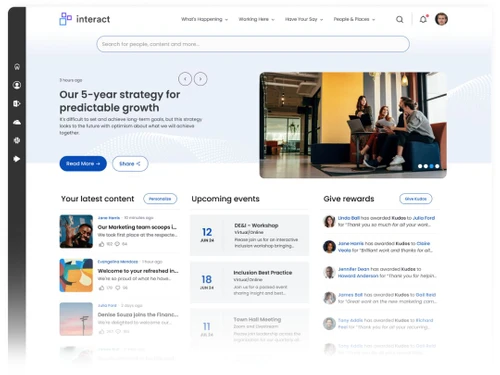 interact dashboard
