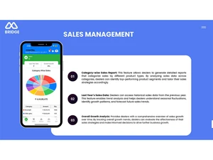 Bridgecrm sales management