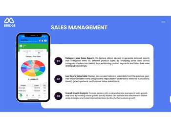 Bridgecrm sales management