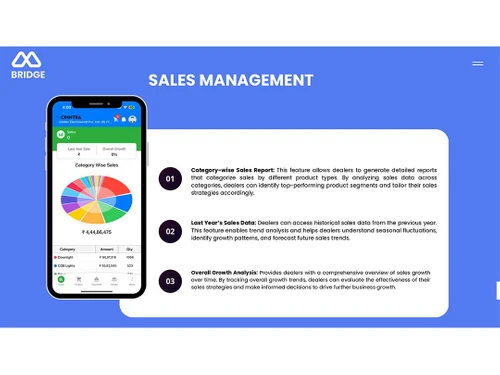 Bridgecrm sales management