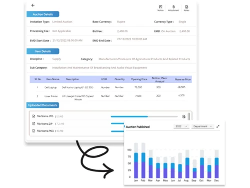 e-Procurement suite-auction detials