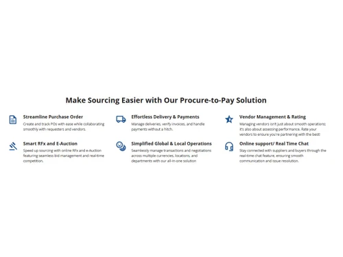 e-Procurement suite-procure to pay solution