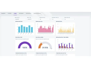 workvivo analytics