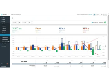 primetric dashboard