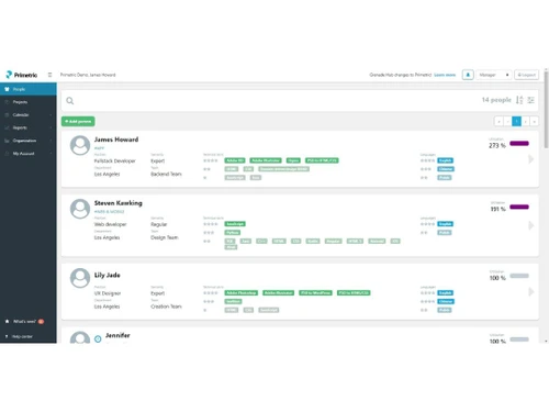 primetric profiles