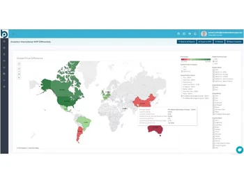 PriceBeam differentials