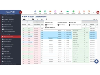 EasyPMS HK Room Operations
