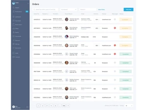 HotelFriend Order Management