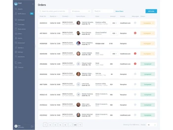 HotelFriend Order Management