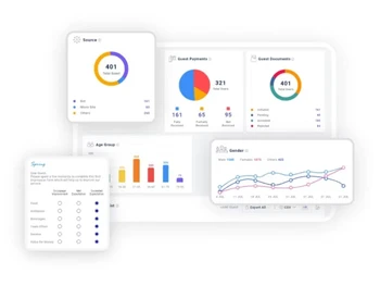 PredictoPMS Dashboard