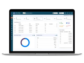 ASI PMS Dashboard