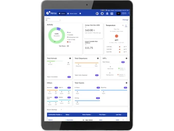 Agilysys Versa Dashboard