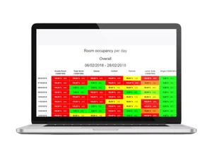 Hoteliga Reservations