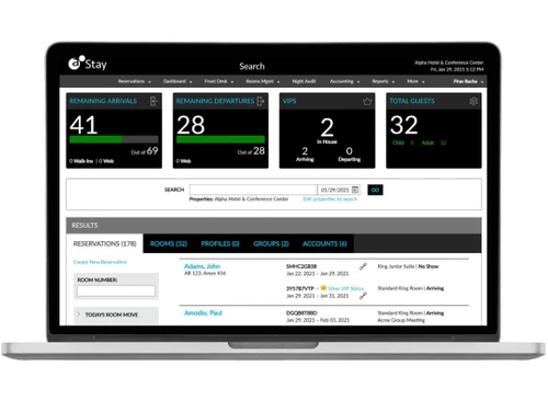 Agilysys Stay Dashboards