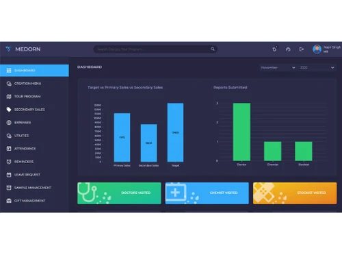 medorn dashboard