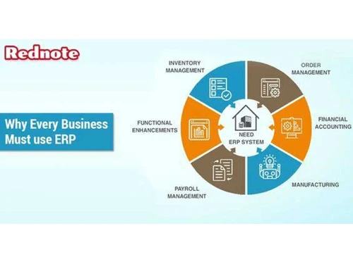 Rednote ERP