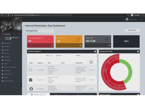 evolve security automation dashboard