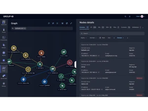 group-ib threat intelligence nodedetails