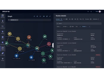 group-ib threat intelligence nodedetails