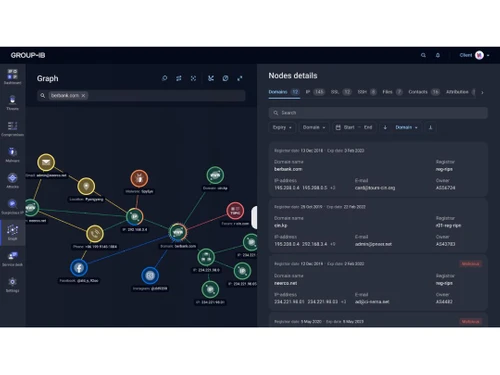 group-ib threat intelligence nodedetails