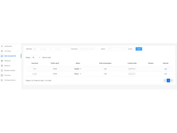 swiftproxy authentication