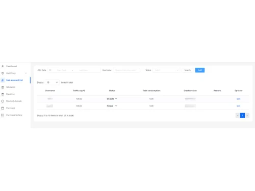 swiftproxy authentication