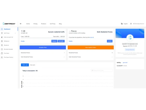 swiftproxy dashboard