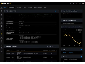 analyst1 cveindicator