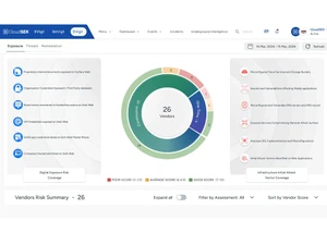 cloudsek vendormanagement