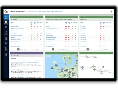 silobreaker phishing