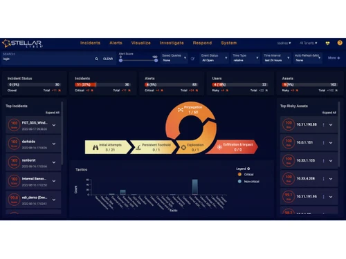 stellar cyber dashboard