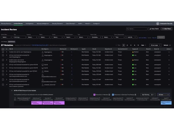 Splunk Enterprise Security Incident Review