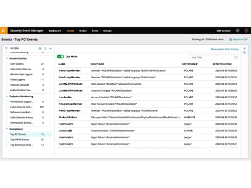 SolarWinds Security Event Manager PCI