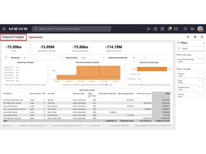 mews checkinformpage