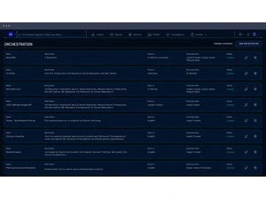 Sumo Logic Cloud SIEM Automation