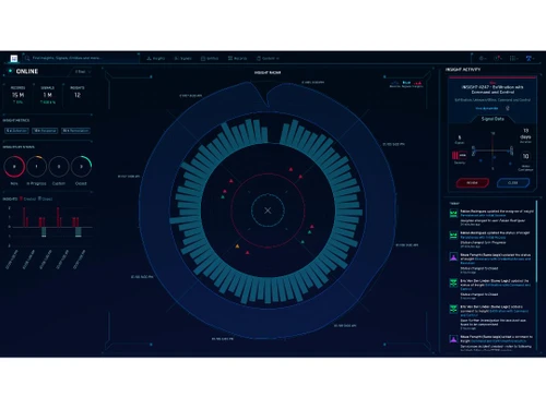 Sumo Logic Cloud SIEM Reduce Noise