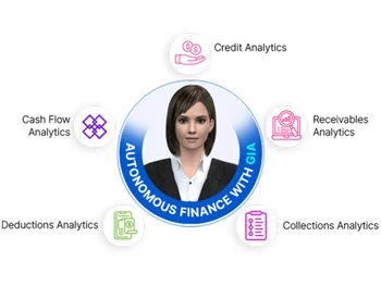 emagia order-to cashflow