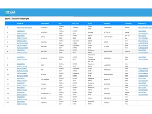 nygg-construction-erp-receipts
