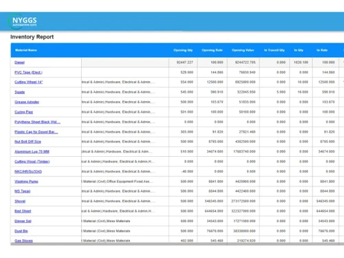 nygg-construction-erp-report